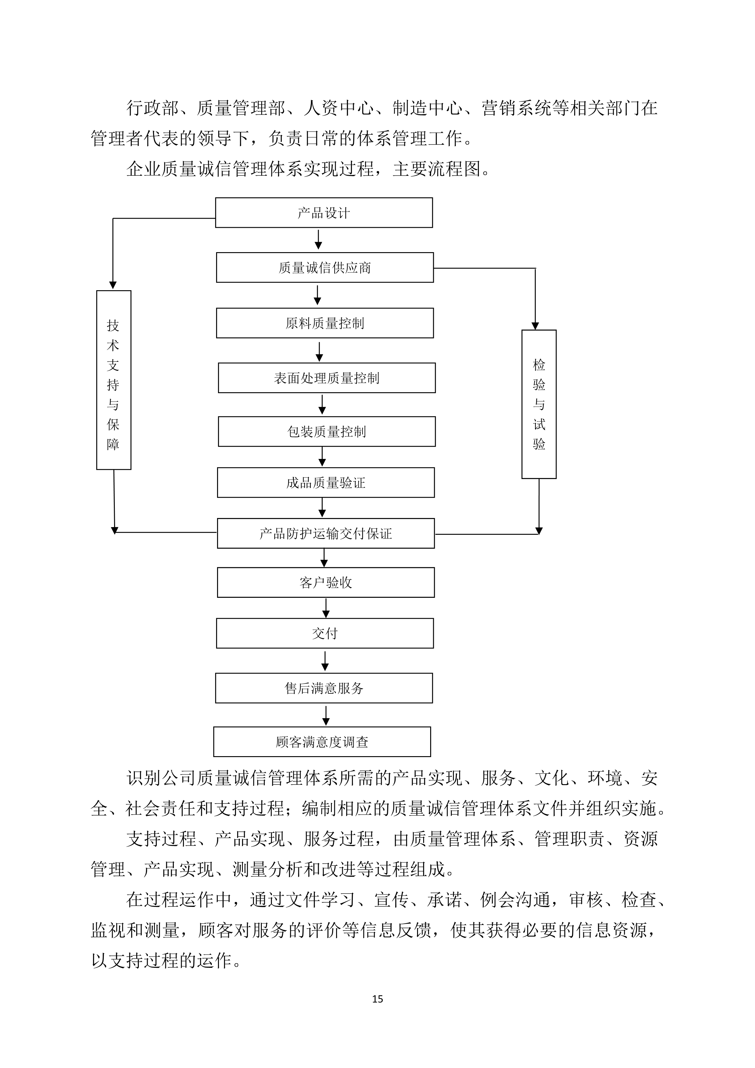 世友企業質量誠信報告2019年度_15.jpg